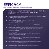 Metabolyn Pro Efficacy Metabolyn Pro Efficacy