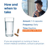 Shoden® Ashwagandha How to take Shoden® Ashwagandha How to take