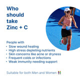 Zinc Picolinate + C Who should take Zinc Picolinate + C Who should take