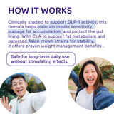 Metabolyn Pro How it works Metabolyn Pro How it works