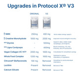Protocol X V3 Upgrade Comparison Protocol X V3 Upgrade Comparison