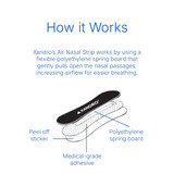 Xandro Lab Air Nasal Strips How it Works