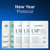 Xandro Lab LXP