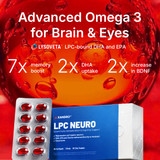 Brain 3x Biocap