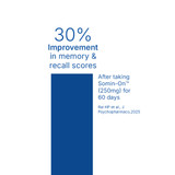 Xandro Lab Neuro X Study