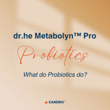 Are Probiotics Good for You? Introducing dr.he Metabolyn™ Pro