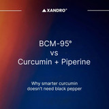 BCM-95® vs. Curcumin + Piperine: Why smarter curcumin doesn't need black pepper