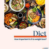 Why Diet is Key to Effective Weight Loss and Management