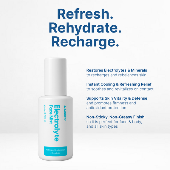 Xandro Lab Electrolyte Face Mist