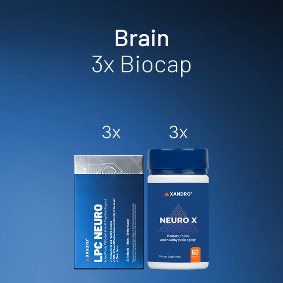 Brain 3x Biocap