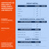 Calcium AKG Purity, Microbial and Heavy Metal Test