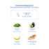 Magnesium Glycinate DRV Magnesium Glycinate DRV