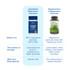 Unbuffered Magnesium Glycinate 1000 mg