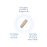 12x Joint Recovery