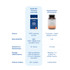 BCM-95® Turmeric Curcumin Comparison