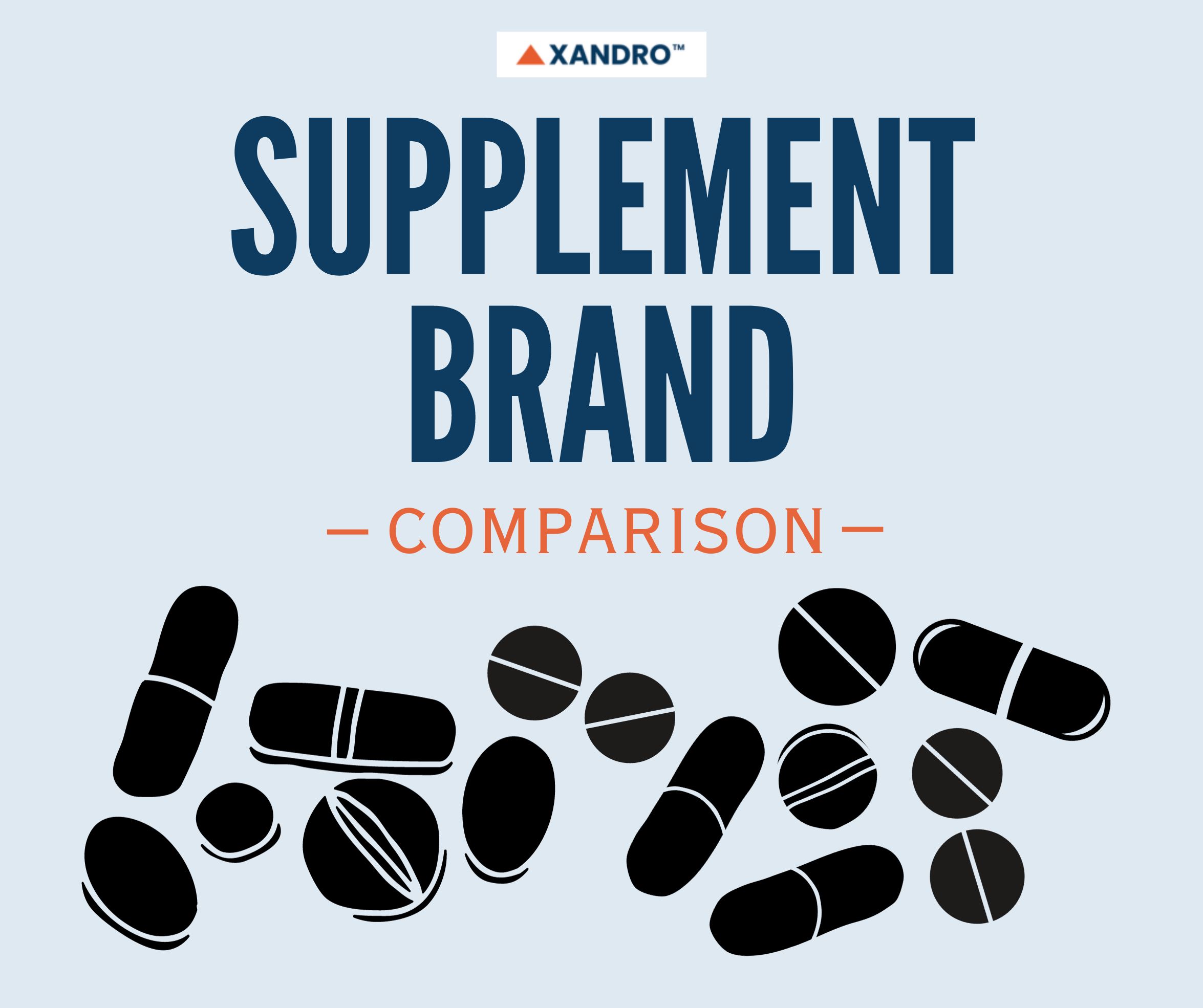 Comparison of Top Supplement Brands for Longevity Reviews Xandro Lab