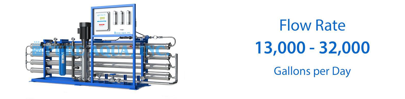 commercial nanofiltration NF membranes systems 13000-32000 gpd specifications