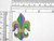 Fleur De Lys 2" Metallic Gold Green & Purple Iron On Patch Applique

Fully Embroidered 

Measures 1 1/4" across x 2" high