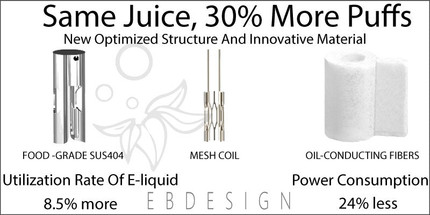 EB Design BC5000 Disposable should be 2022's Best Vape.
