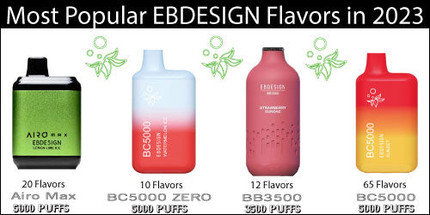 Most Popular EB Design Flavors in 2023