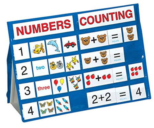 Numbers and Counting Pocket Chart