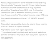 Biofloral  Peaceful Night Complex Ingredients