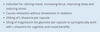 Cyto Matrix Cyto Theanine Benefits
