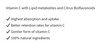 Biomed Bio C Benefits