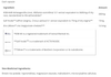 Cyto Matrix Saffron Matrix Ingredients