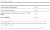 Aor Pro Gastro Relief  Ingredients