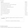 Cyto Matrix Bio B Matrix HP Ingredients