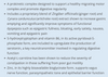 Cyto Matrix GI Motility Matrix Benefits