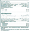 Genestra Bio Enzymes Ingredients