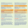 allKiDz Anti-Cold Elderberry Liquid - Ingredients