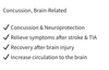 Biomed Concussion Bundle Benefits