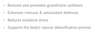Pure Encapsulations NAC + Glycine Benefits