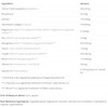 Cyto Matrix Bone Matrix MCHA Ingredients
