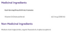 Bioclinic Naturals Vitamin D3 Drops 2500 IU Ingredients