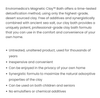 Enviromedica Magnetic Clay Bath Benefits