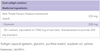 Preferred Nutrition Milk Thistle - Ingredients