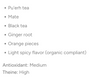 Urbanithe Morning Energy Tea Ingredients