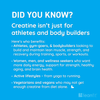 LeanFit Creatine Monohydrate Benefits