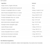 Cyto Matrix Cyto Zyme Ingredients