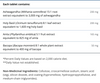 Metagenics Exhilarin Ingredients