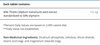 Metagenics Milk Thistle Extract Ingredients