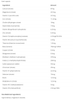 Cyto Matrix Prenatal Formula Ingredients