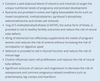 Cyto Matrix Prenatal Formula Benefits