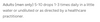Dr Reckeweg R41 suggested use