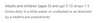 Dr Reckeweg R47 Suggested Use