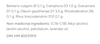 Dr Reckeweg R61 Ointment  Ingredients
